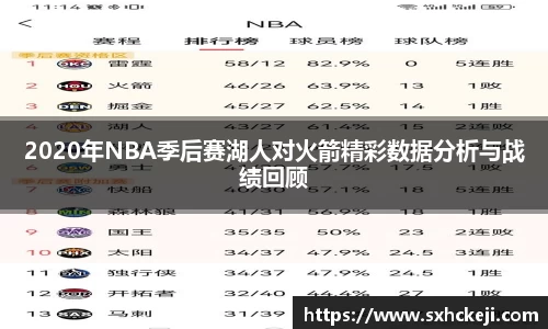 2020年NBA季后赛湖人对火箭精彩数据分析与战绩回顾